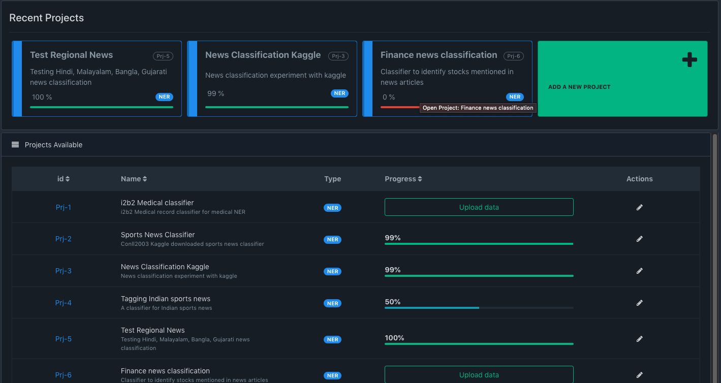 Projects list