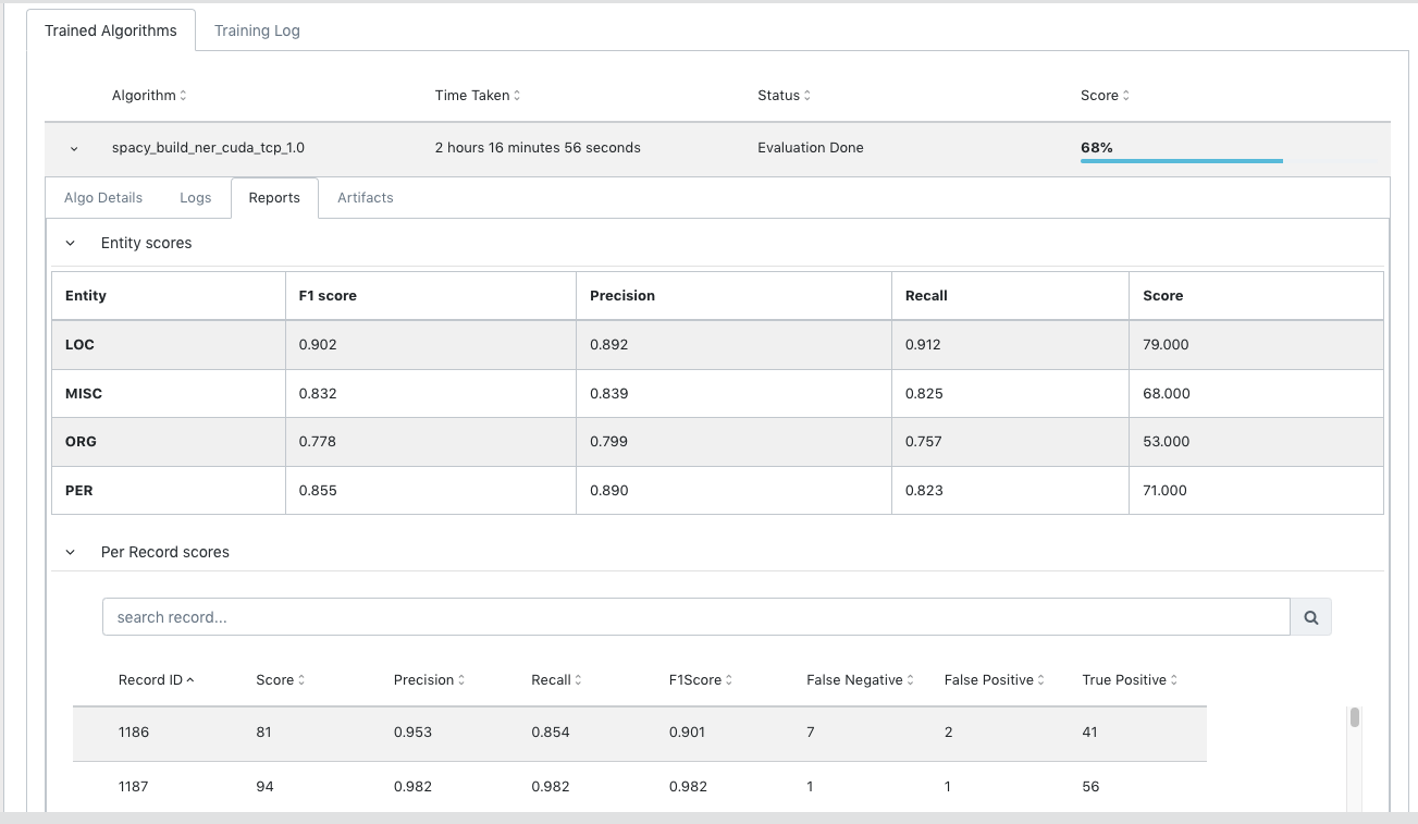 Algo trained details